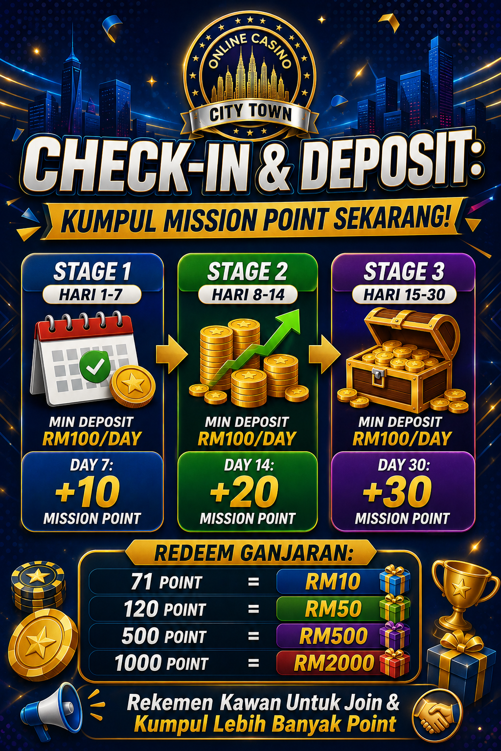 Daily Check in